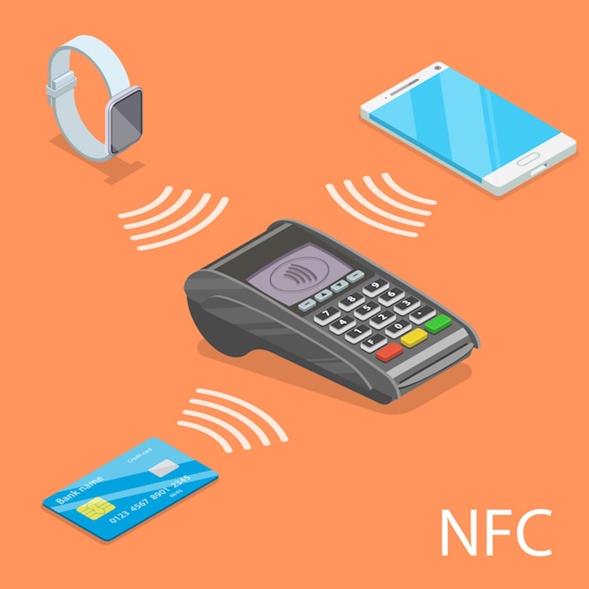 NFC là gì?